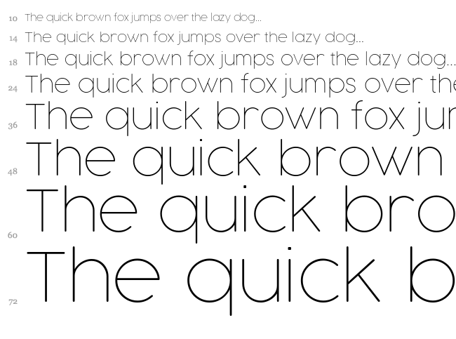Cocogoose font waterfall